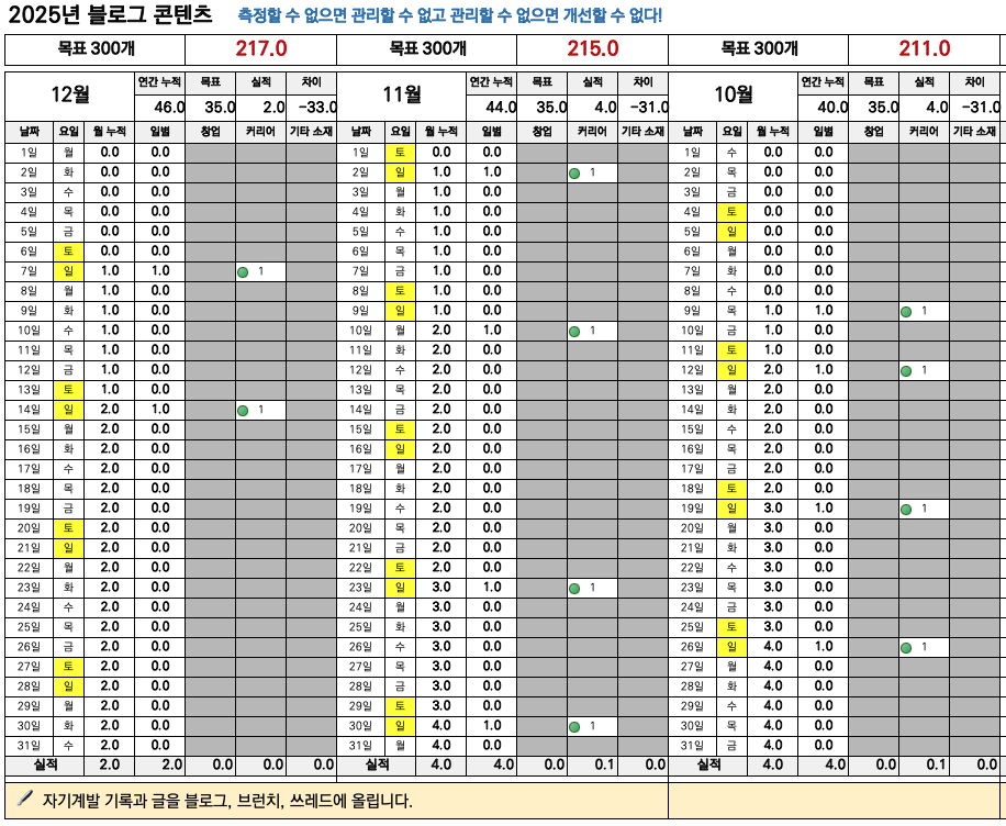 스크린샷 2025-12-21 오후 6.55.44.png