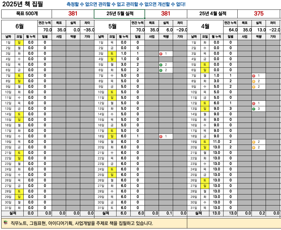 스크린샷 2025-06-08 오전 10.15.11.png