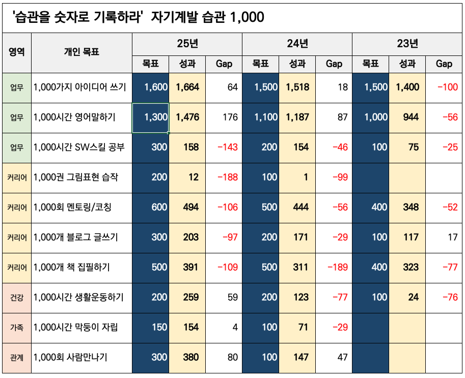 스크린샷 2025-08-31 오후 4.49.26.png