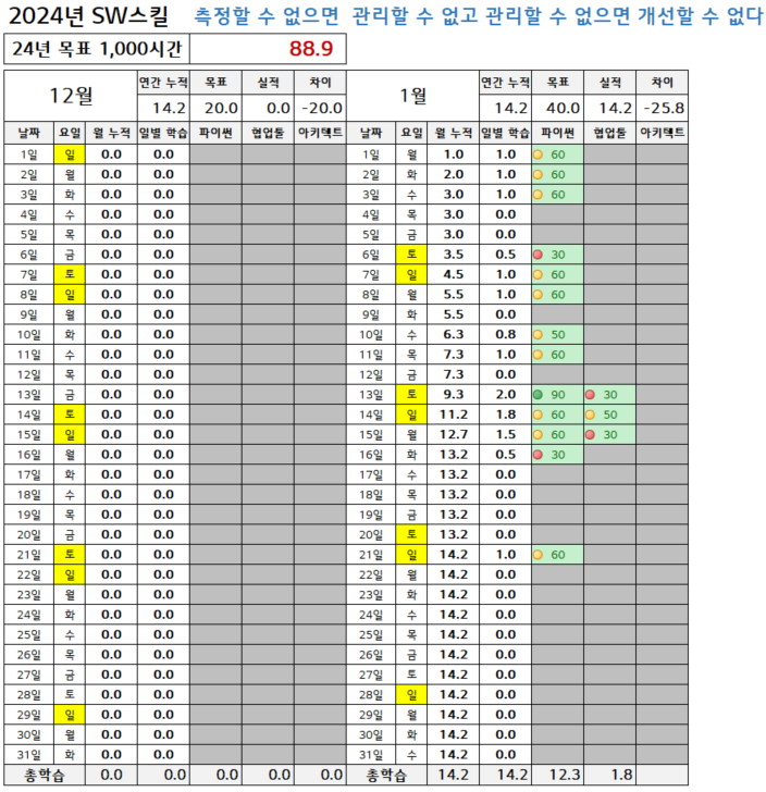스크린샷 2024-01-21 203245.png