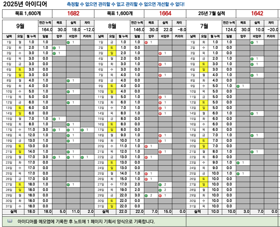 스크린샷 2025-09-28 오후 5.49.49.png