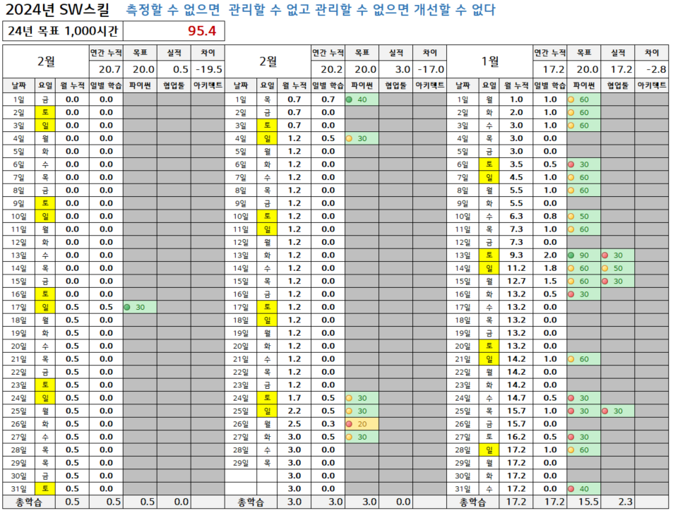 스크린샷 2024-03-17 123822.png