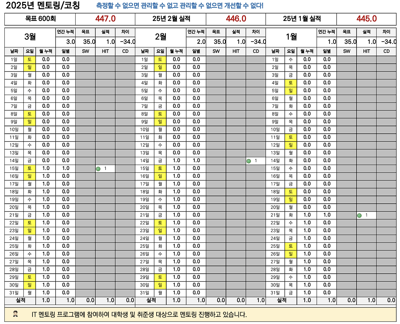 스크린샷 2025-03-15 오후 2.25.25.png
