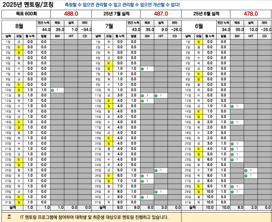 스크린샷 2025-08-10 오후 6.51.41.png