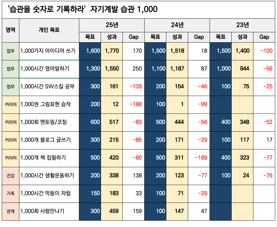 스크린샷 2025-12-07 오후 10.02.48.png