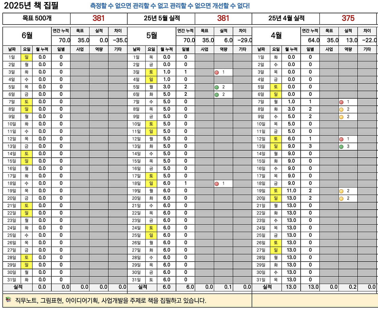 스크린샷 2025-06-22 오후 2.42.24.png