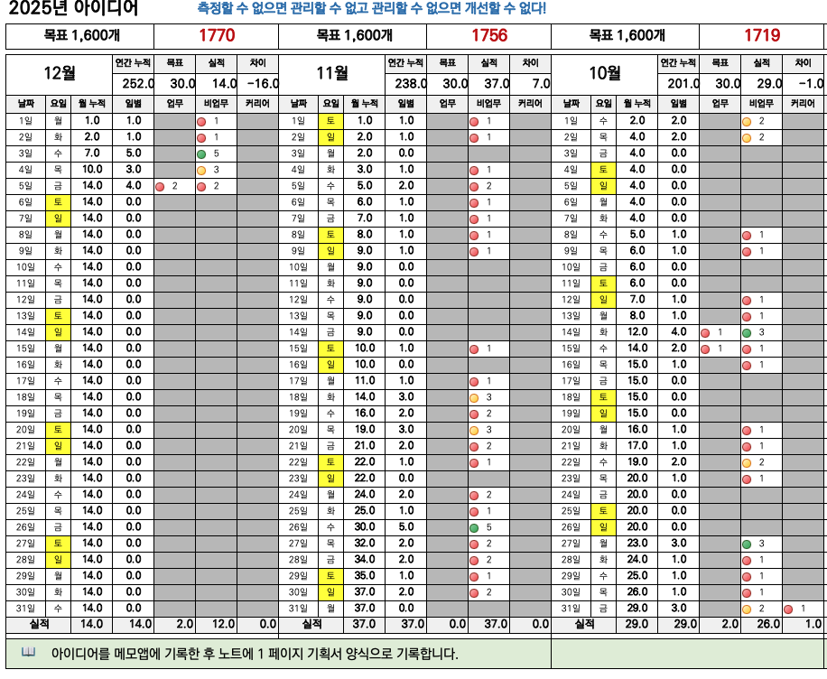 스크린샷 2025-12-07 오후 10.02.54.png
