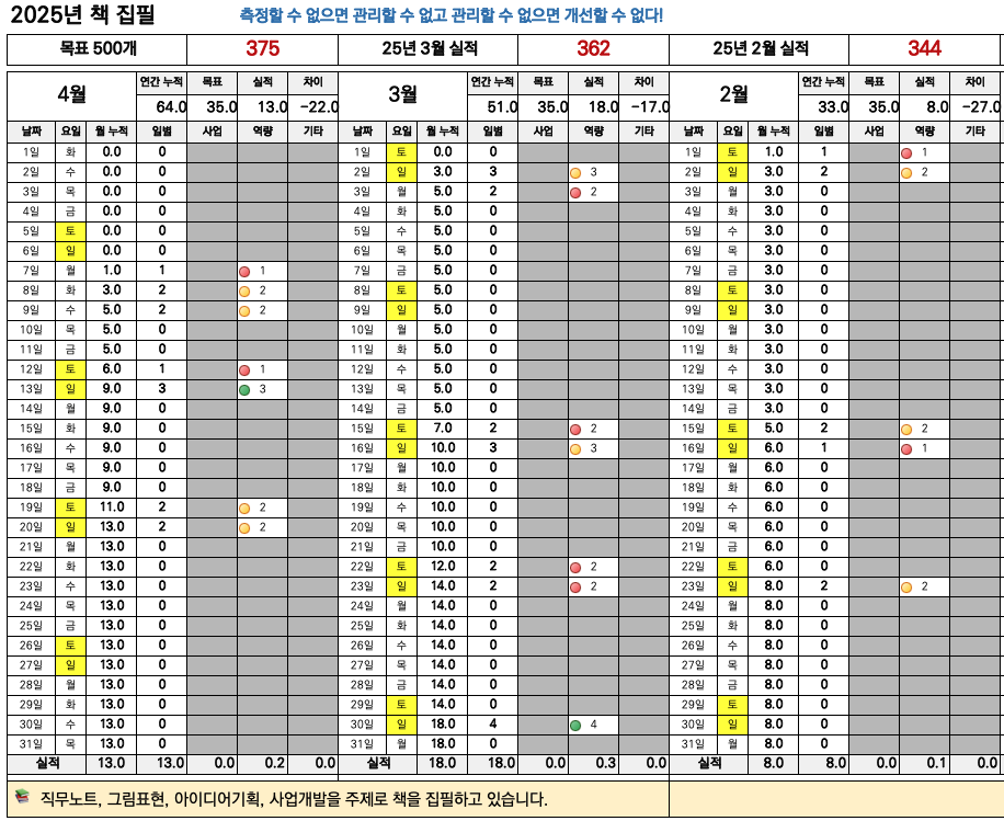 스크린샷 2025-04-27 오후 5.02.13.png