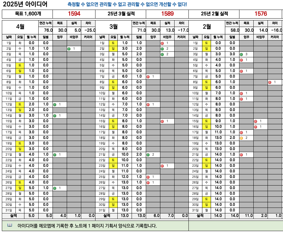 스크린샷 2025-04-27 오후 5.01.24.png