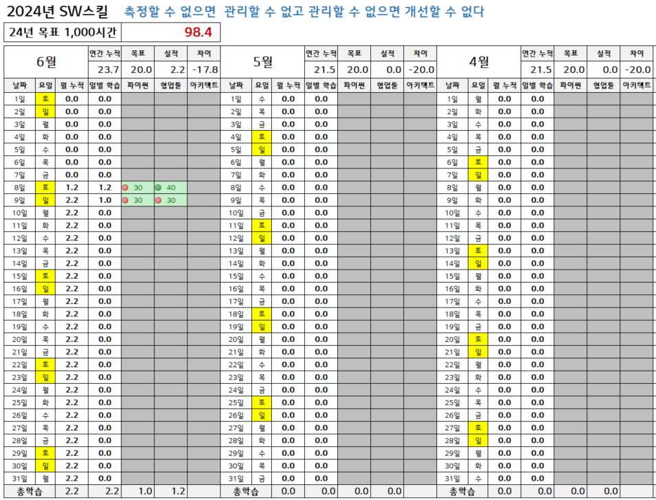 스크린샷 2024-06-09 133030.png