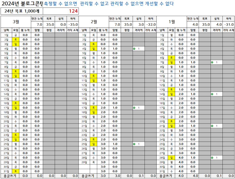 스크린샷 2024-03-03 212828.png