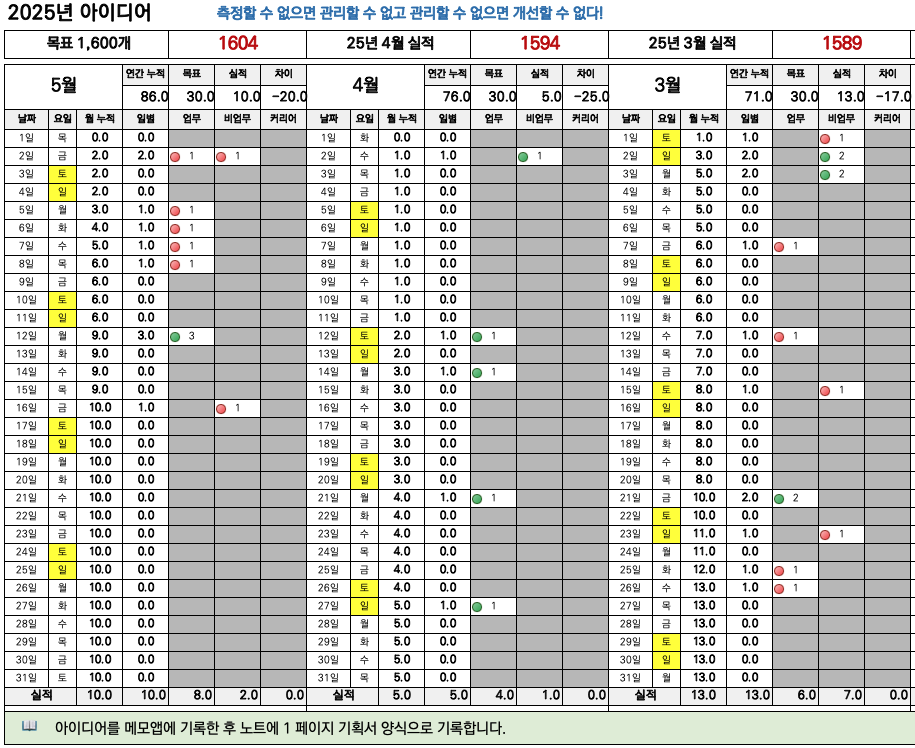 스크린샷 2025-05-18 오후 10.57.23.png