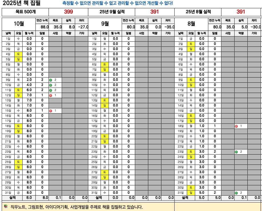 스크린샷 2025-10-19 오후 10.56.21.png