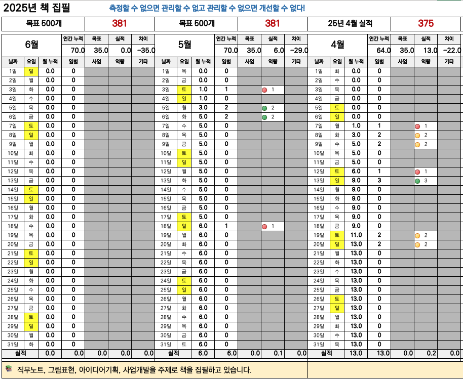 스크린샷 2025-06-01 오전 11.28.23.png
