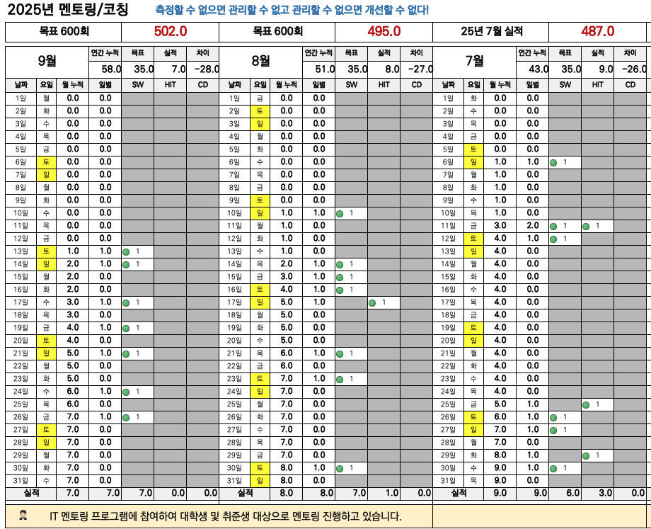 스크린샷 2025-09-28 오후 5.50.14.png