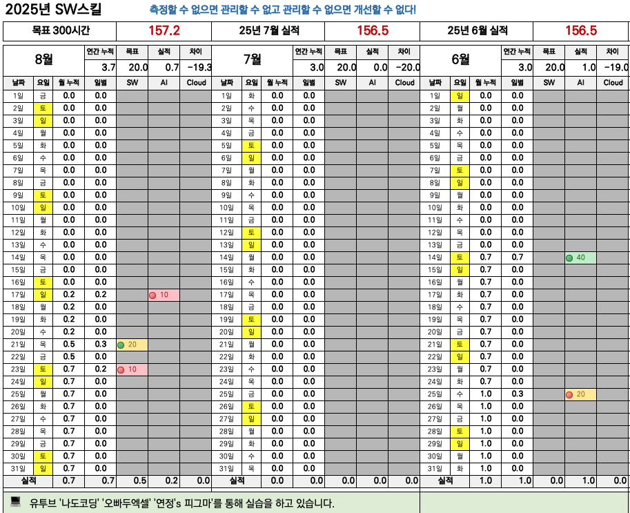 스크린샷 2025-08-24 오후 3.43.27.png