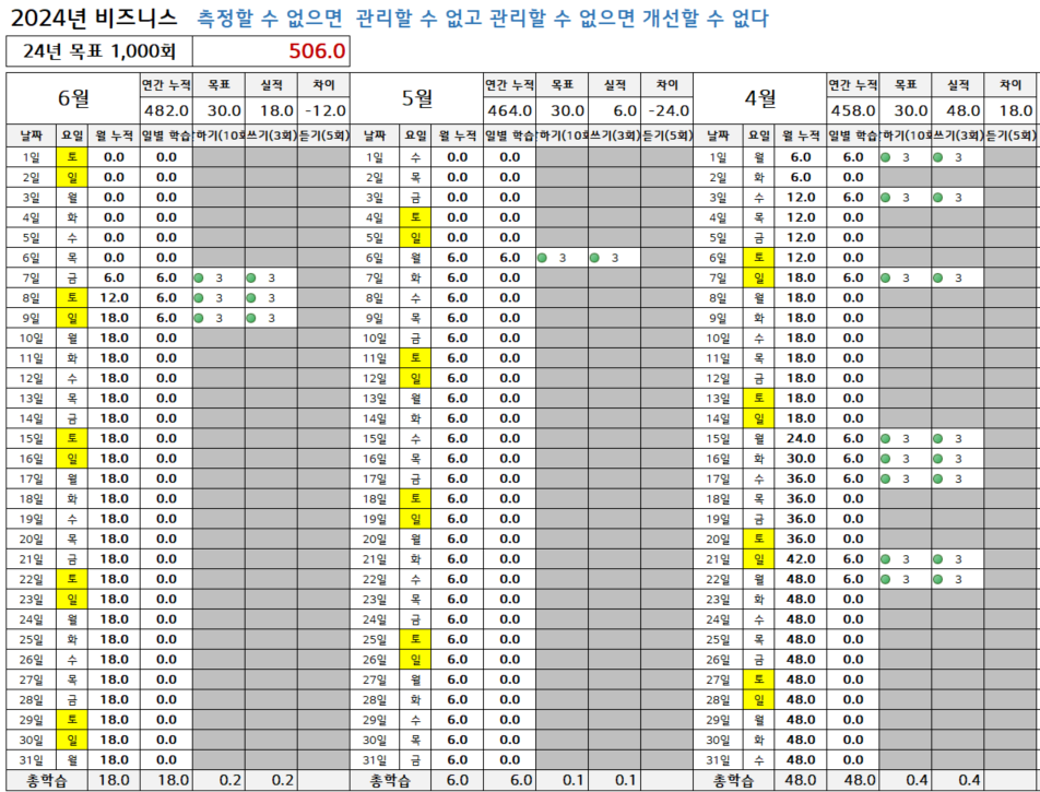 스크린샷 2024-06-09 132927.png