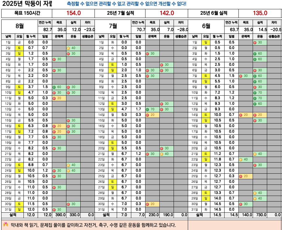 스크린샷 2025-08-31 오후 4.50.28.png