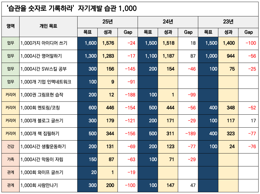 스크린샷 2025-03-01 오후 6.37.19.png
