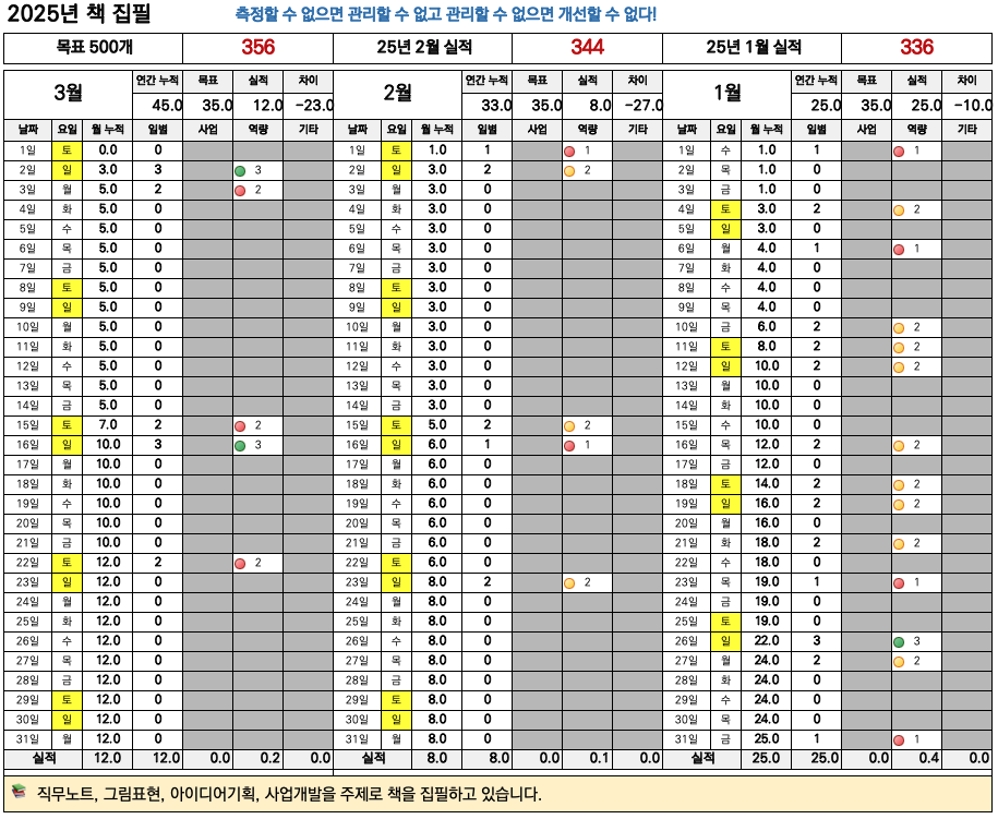 스크린샷 2025-03-22 오후 9.27.52.png