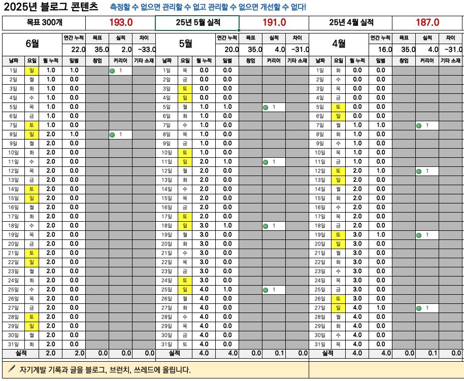 스크린샷 2025-06-08 오전 10.15.07.png