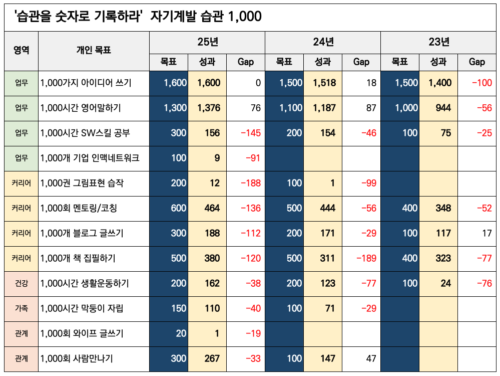 스크린샷 2025-05-11 오후 11.00.10.png