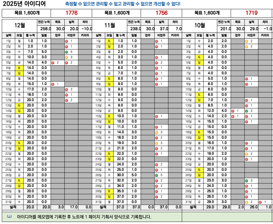 스크린샷 2025-12-14 오후 6.34.37.png
