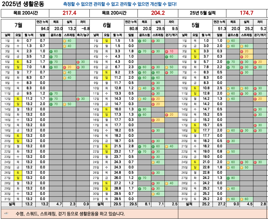스크린샷 2025-07-13 오후 10.59.38.png