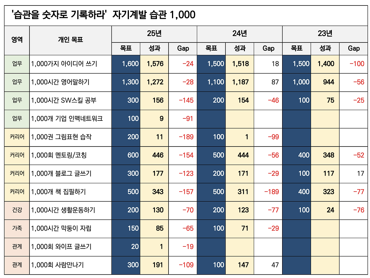 스크린샷 2025-02-22 오후 4.52.49.png