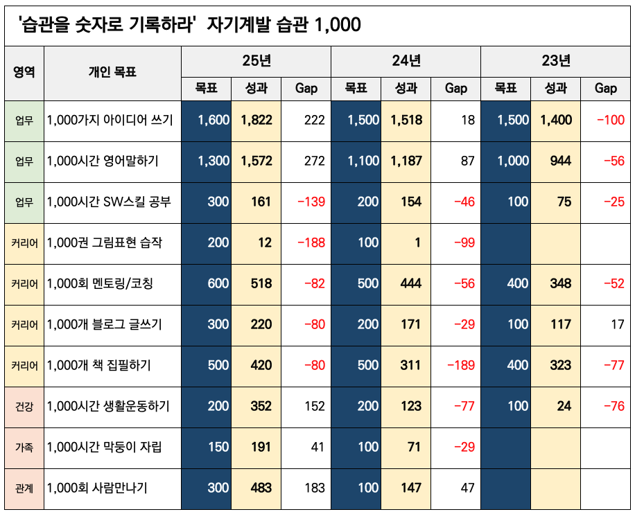 스크린샷 2025-12-31 오후 4.43.18.png