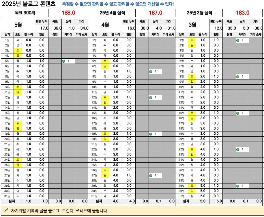 스크린샷 2025-05-05 오후 4.54.04.png
