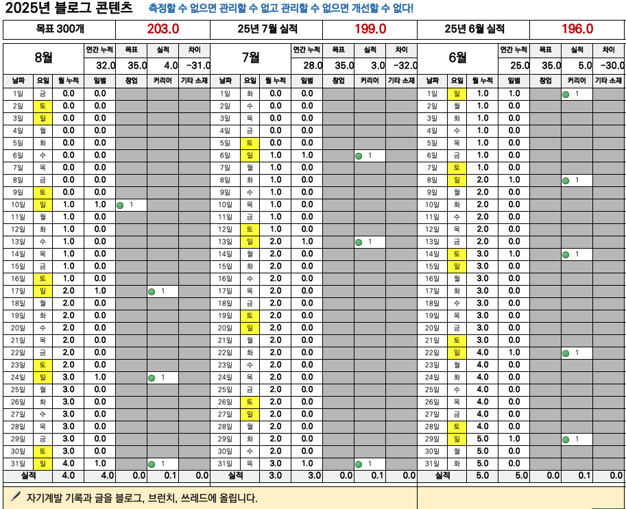 스크린샷 2025-08-31 오후 4.50.08.png