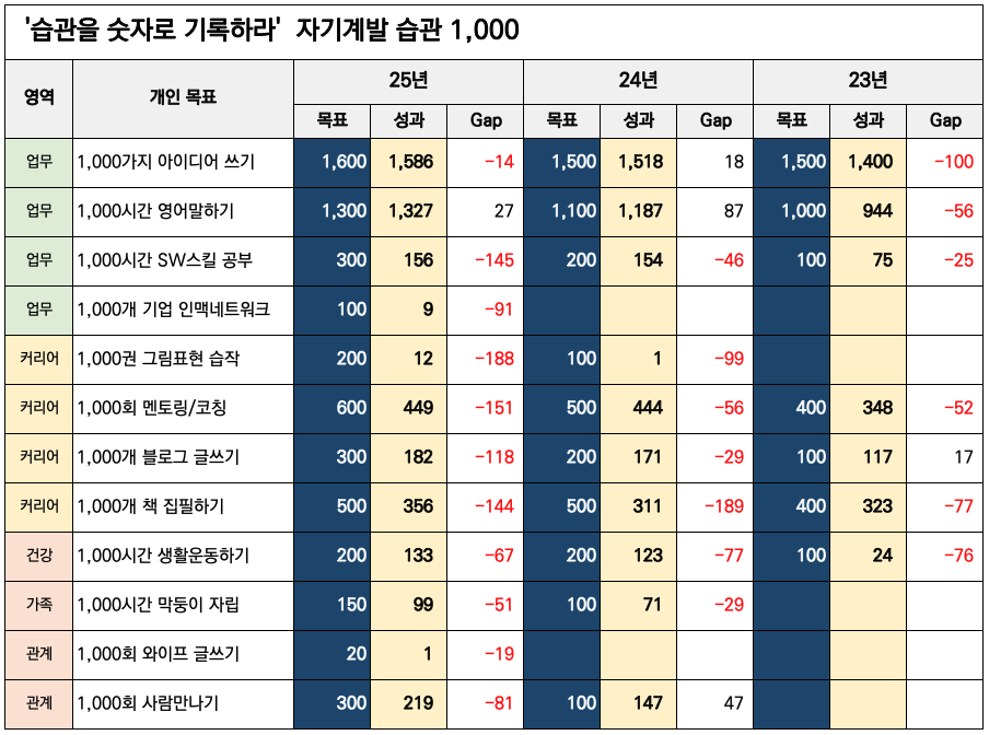 스크린샷 2025-03-22 오후 9.25.48.png
