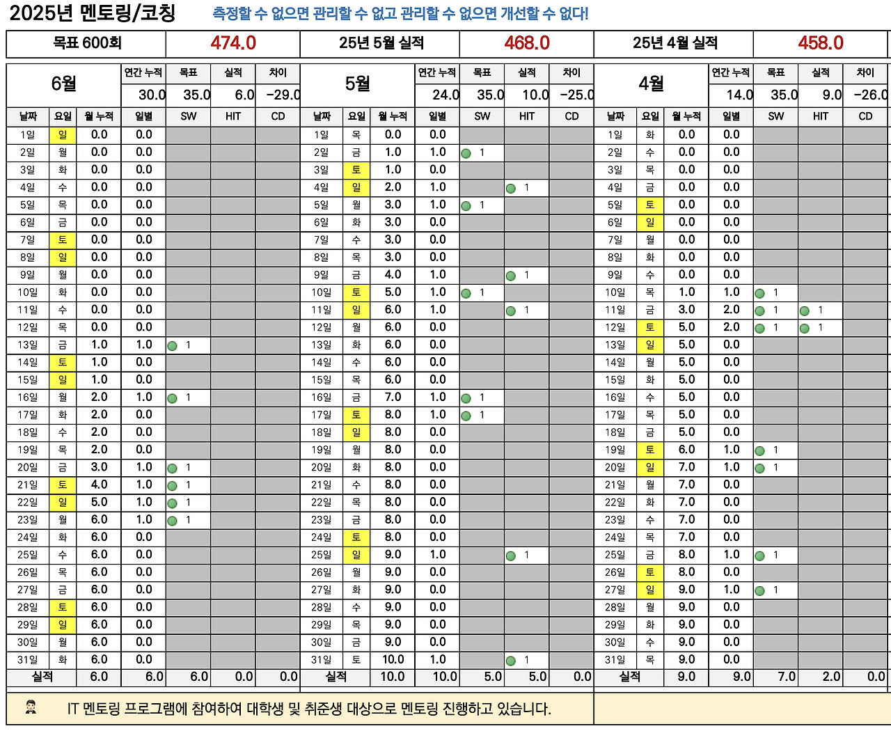 스크린샷 2025-06-22 오후 2.42.16.png