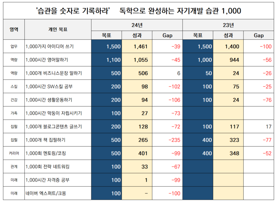 스크린샷 2024-06-09 132812.png