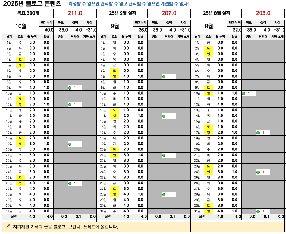 스크린샷 2025-10-26 오후 9.12.56.png