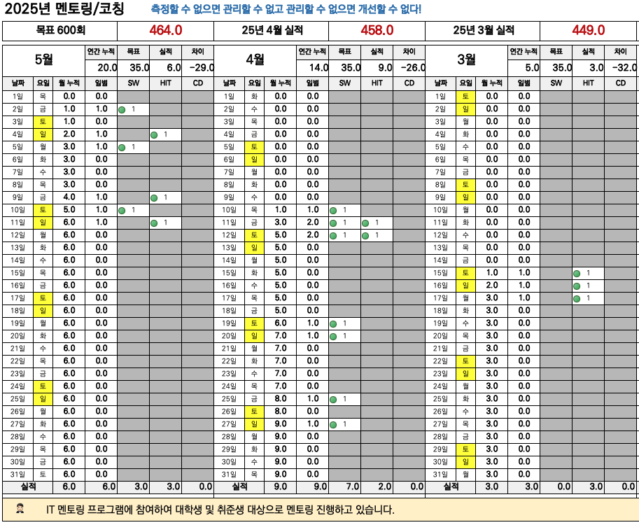 스크린샷 2025-05-11 오후 11.00.51.png