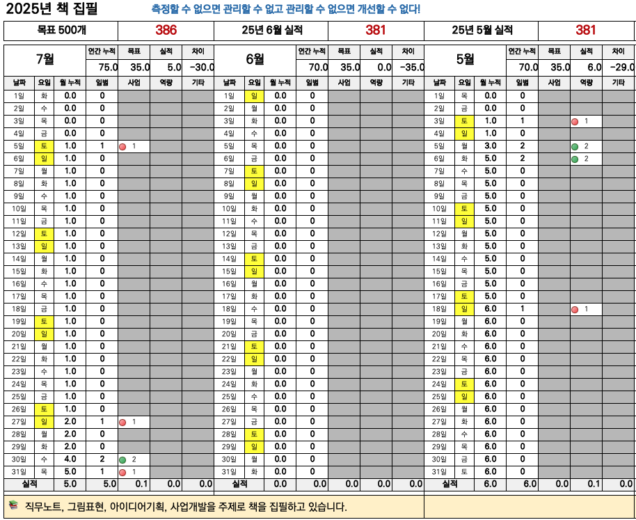 스크린샷 2025-07-31 오후 9.00.49.png