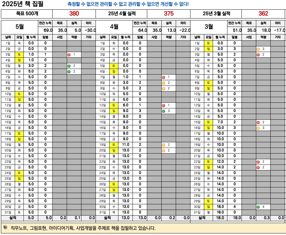 스크린샷 2025-05-11 오후 11.01.02.png