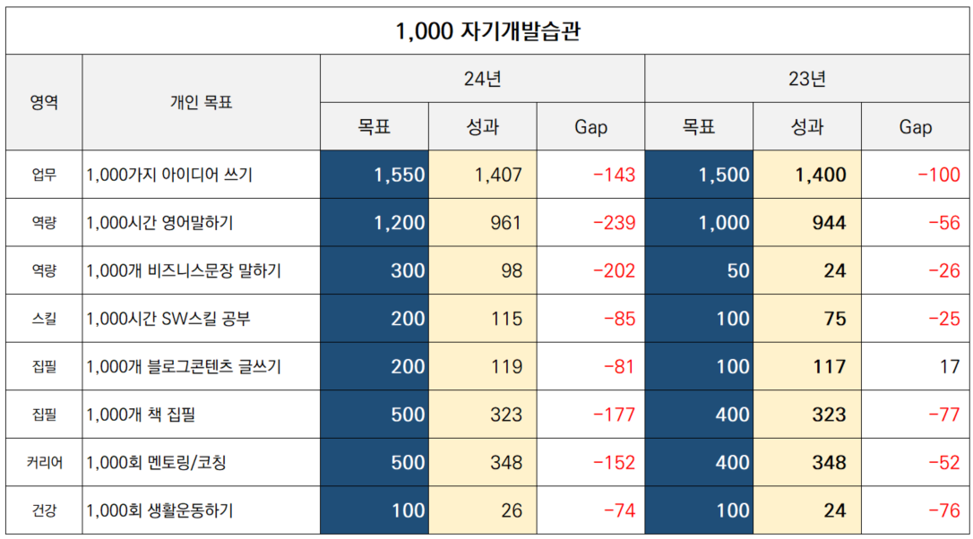 스크린샷 2024-01-14 181601.png