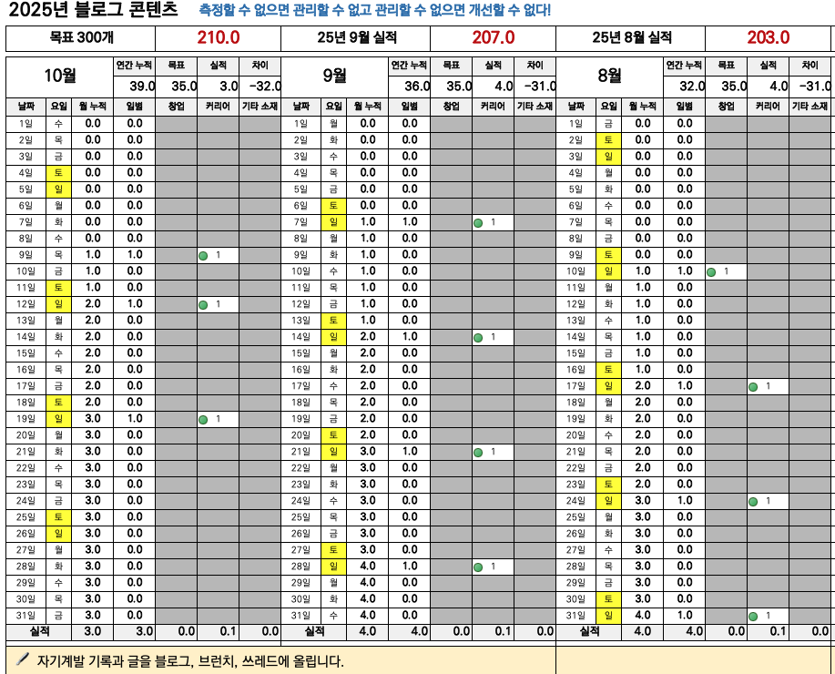 스크린샷 2025-10-19 오후 10.56.15.png