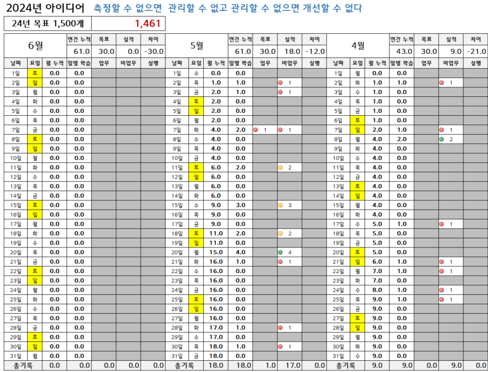 스크린샷 2024-06-09 132847.png
