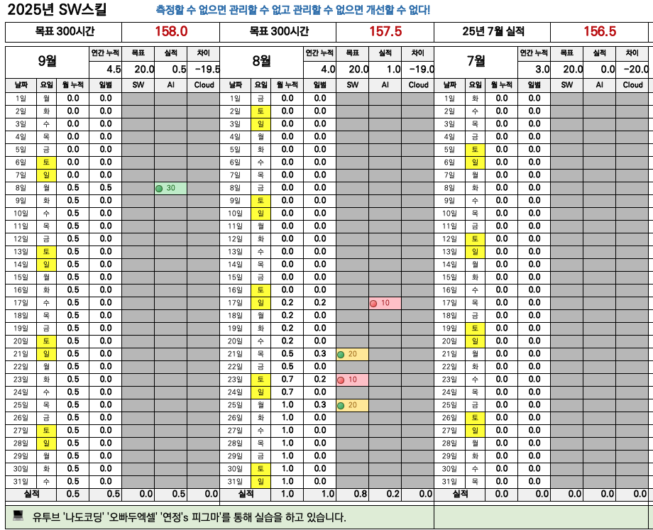 스크린샷 2025-09-28 오후 5.50.04.png
