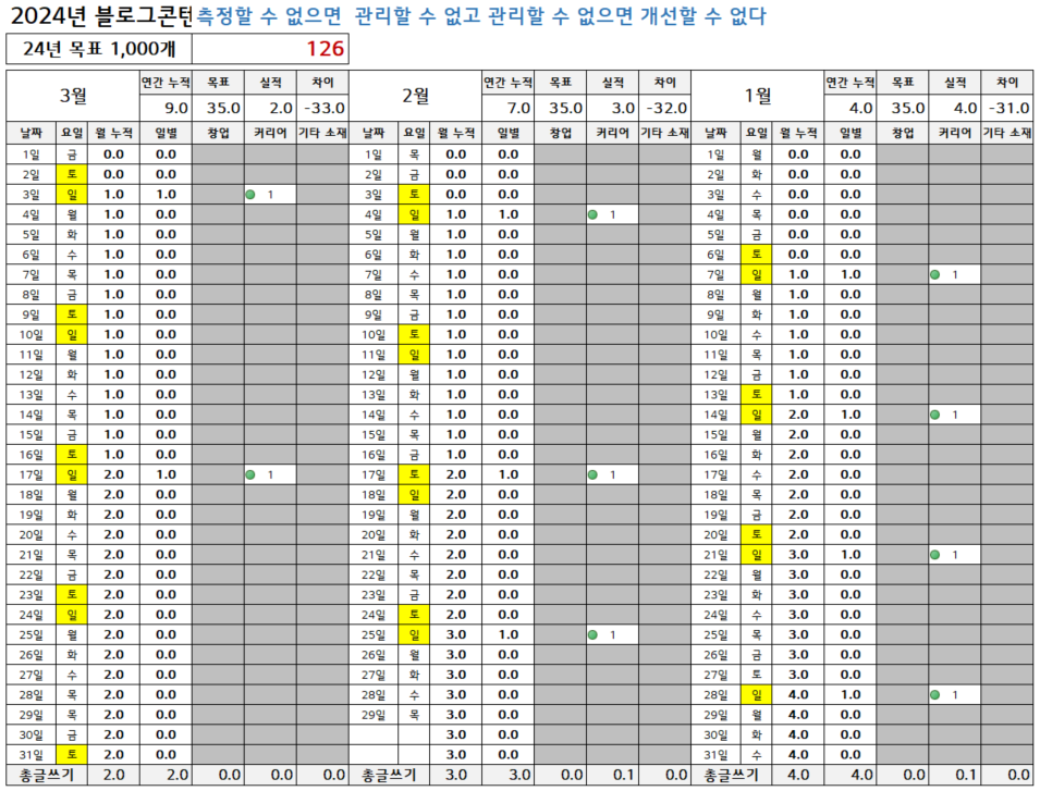 스크린샷 2024-03-17 123904.png