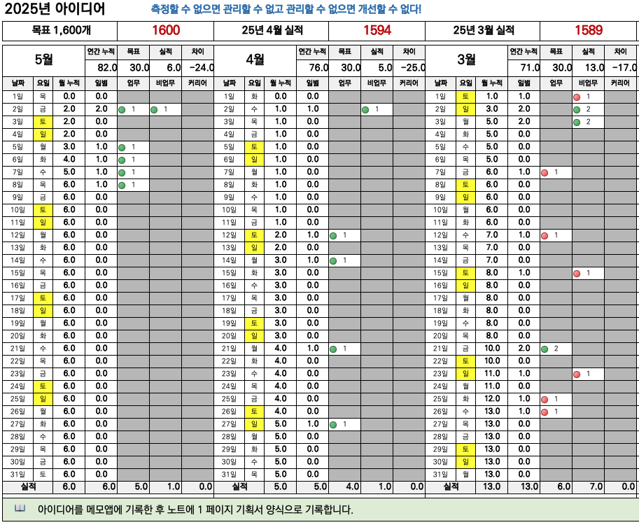 스크린샷 2025-05-11 오후 11.00.22.png