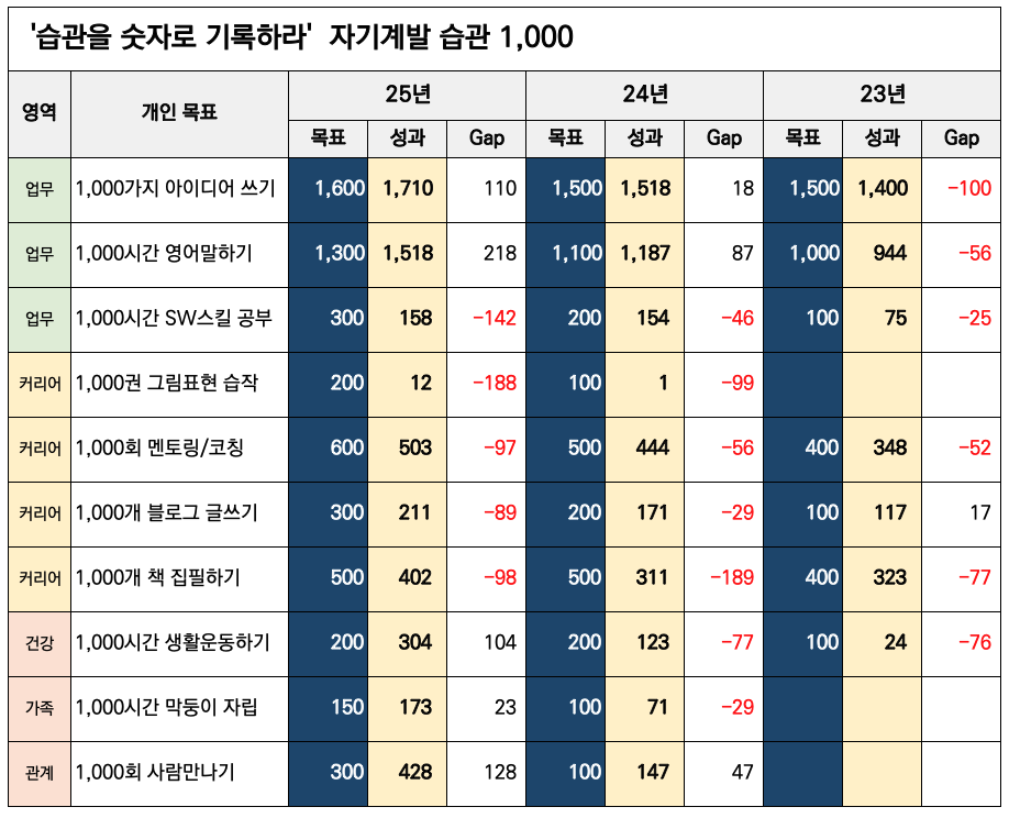 스크린샷 2025-10-26 오후 9.12.04.png