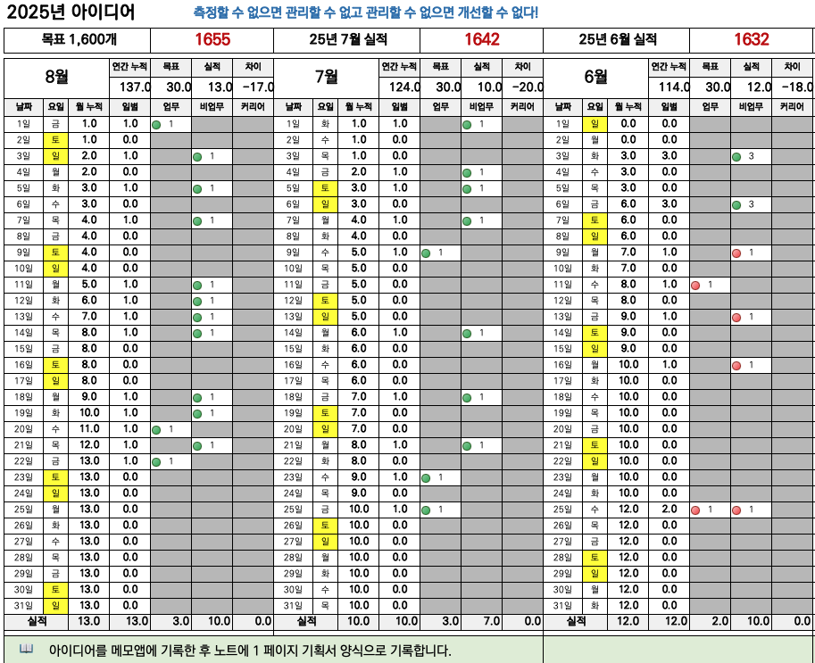 스크린샷 2025-08-24 오후 3.43.07.png