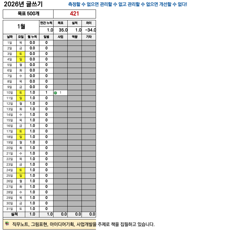 스크린샷 2026-01-18 오후 1.34.23.png