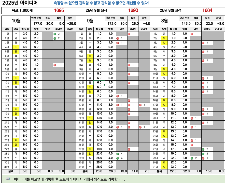 스크린샷 2025-10-09 오후 8.01.56.png