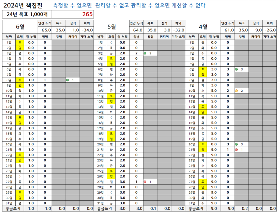 스크린샷 2024-06-09 133055.png
